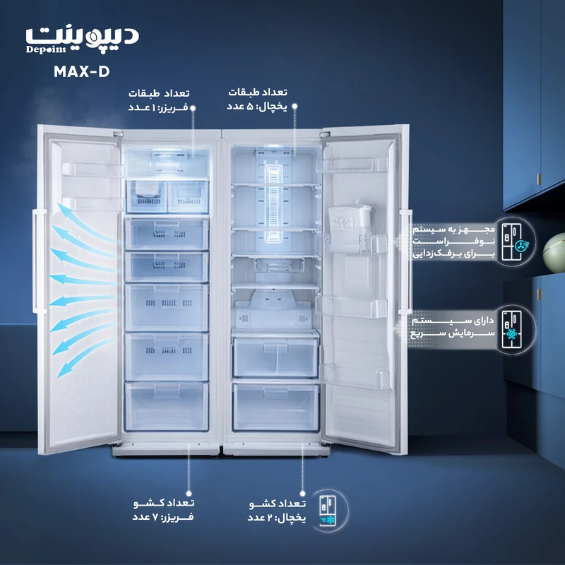 یخچال و فریزر دوقلو دیپوینت مدل MAX-D،